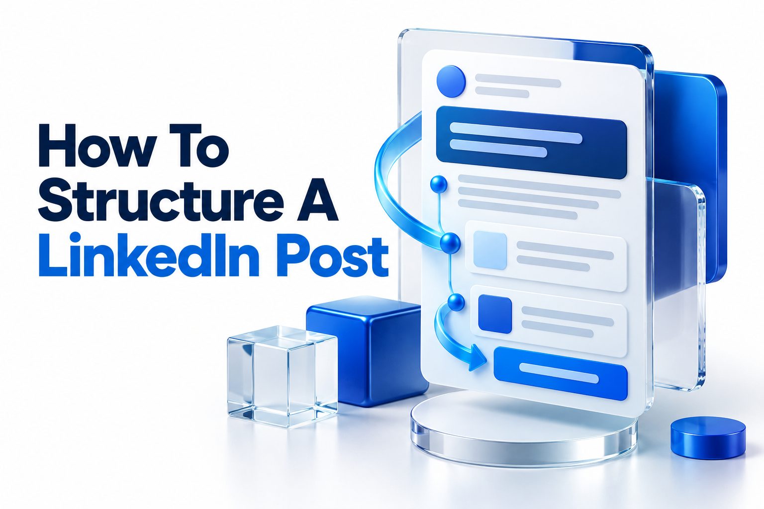 LinkedIn post structure shown as a simple step-by-step framework